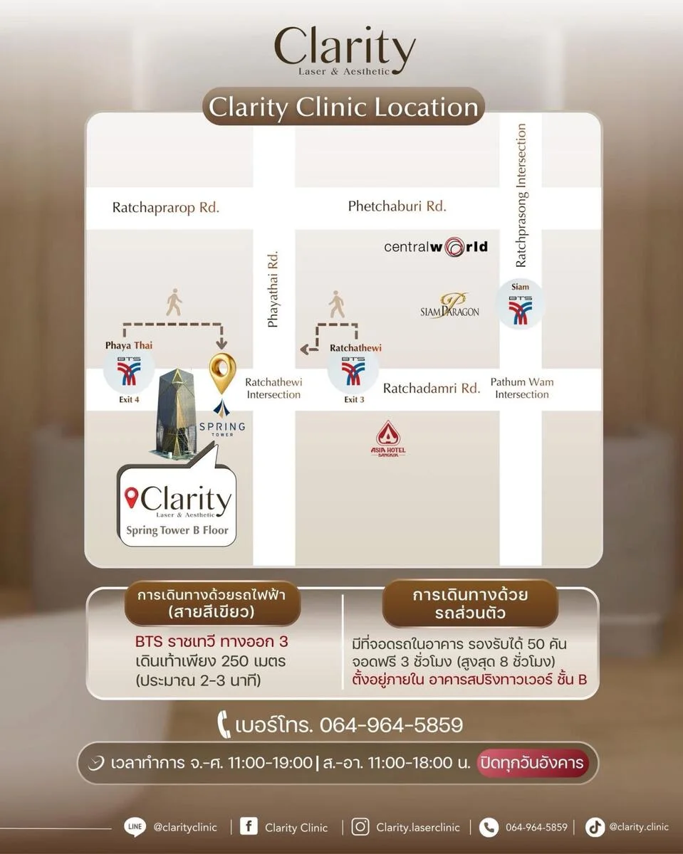 แผนที่ที่ตั้ง Clarity Clinic ราชเทวี ใกล้ BTS