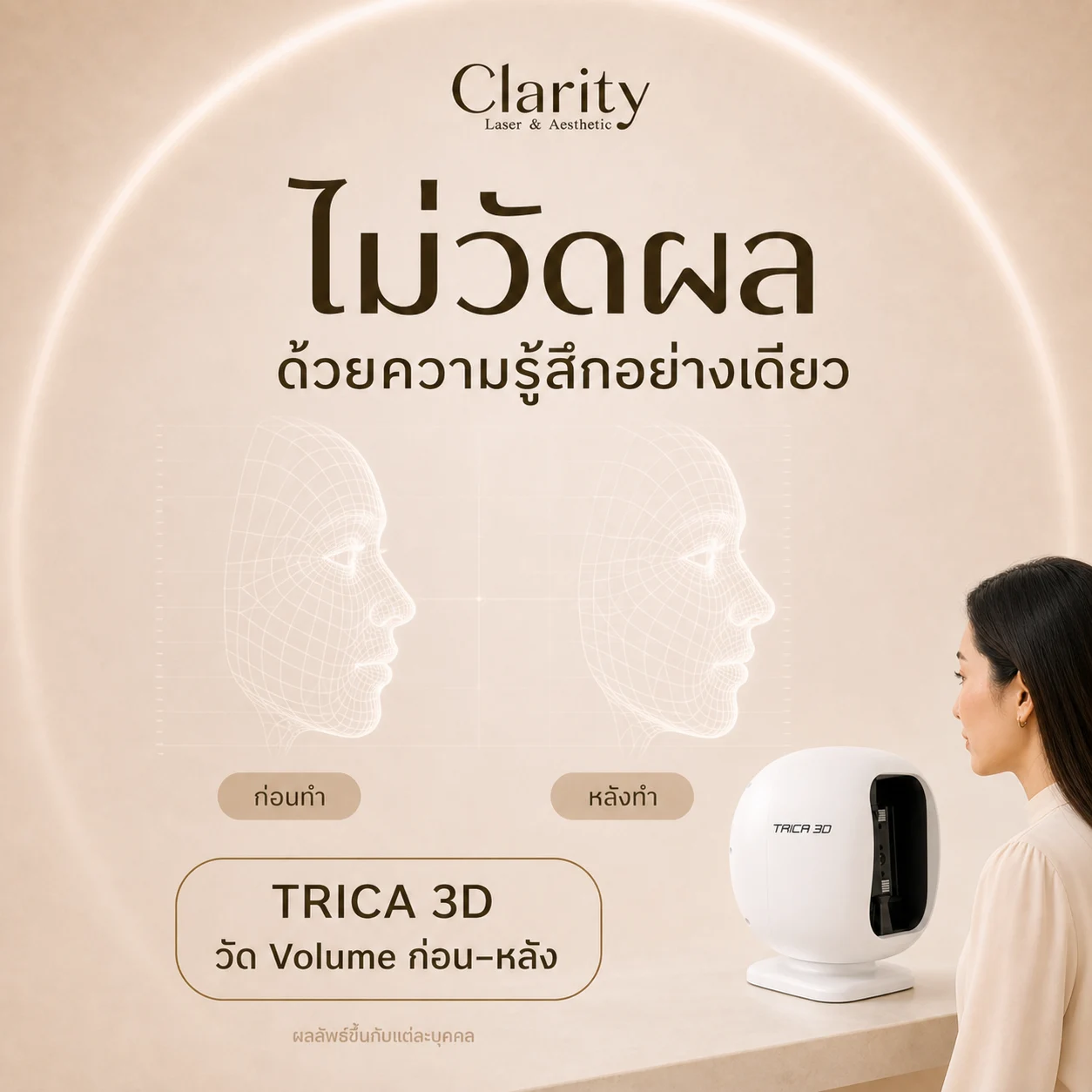 ภาพประกอบการใช้ TRICA 3D และภาพก่อนหลังเพื่อเปรียบเทียบการเปลี่ยนแปลงของใบหน้า